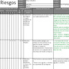 Evaluación de riesgos, detalle de los riesgos