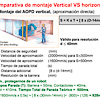 Calculation of vertical ESPE safety distance
