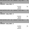 Example of PE cable continuity test